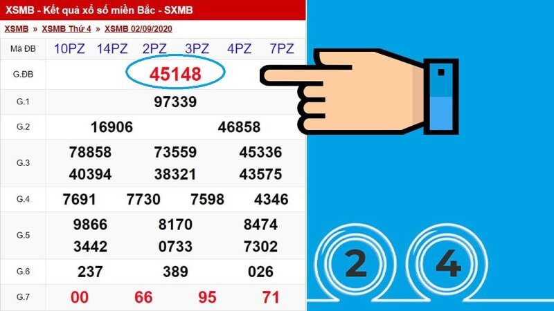 10- Bạch thủ lô kép được nhiều người áp dụng và thành công