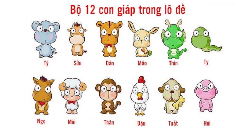 Tính lô đề 12 con giáp không quá khó